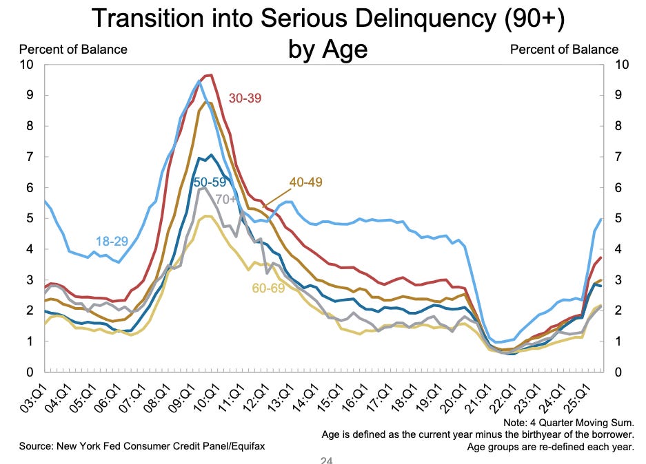 A graph of a number of people
AI-generated content may be incorrect. A graph of a number of people
AI-generated content may be incorrect.
