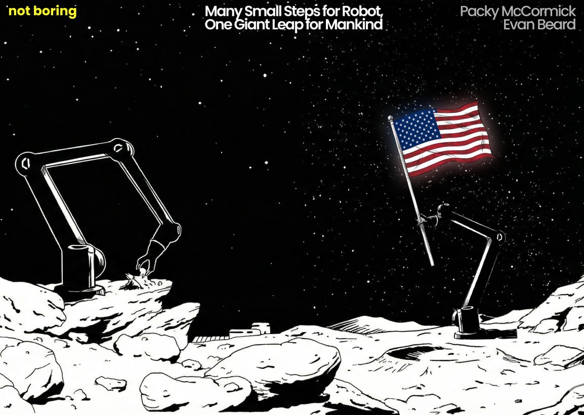 Obvious Robotics Five Things Tech: Digital Sovereignty, Robots, Agentic Software ...