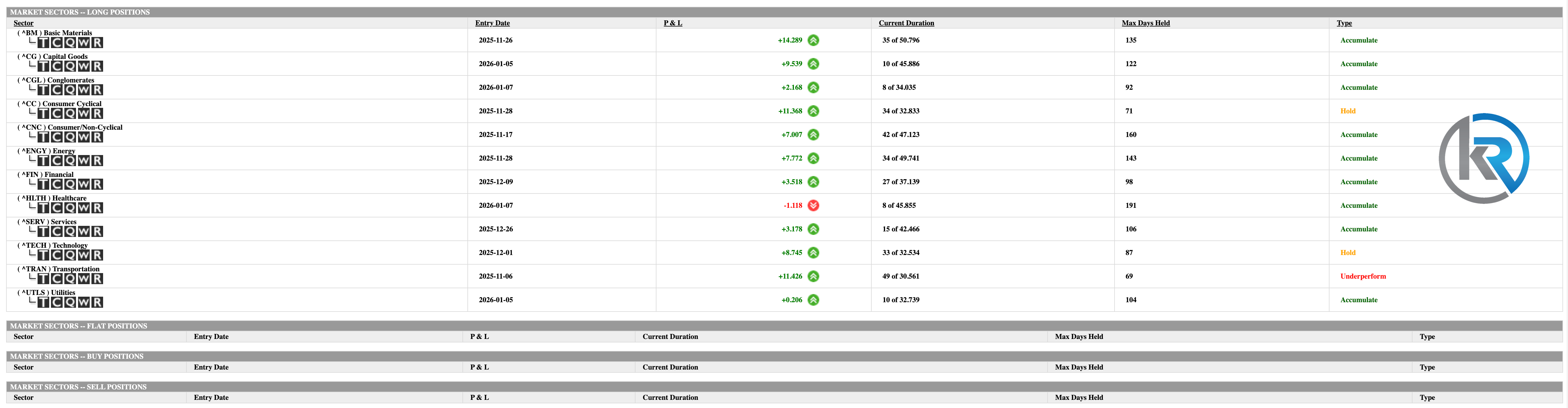 Trump Tells Europe to Pound Sand—Markets Panic, But Should You?