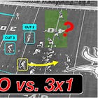 Quarters Pressures: How to Defend 3x1 Formations