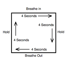 Blog | What is box breathing and how ...
