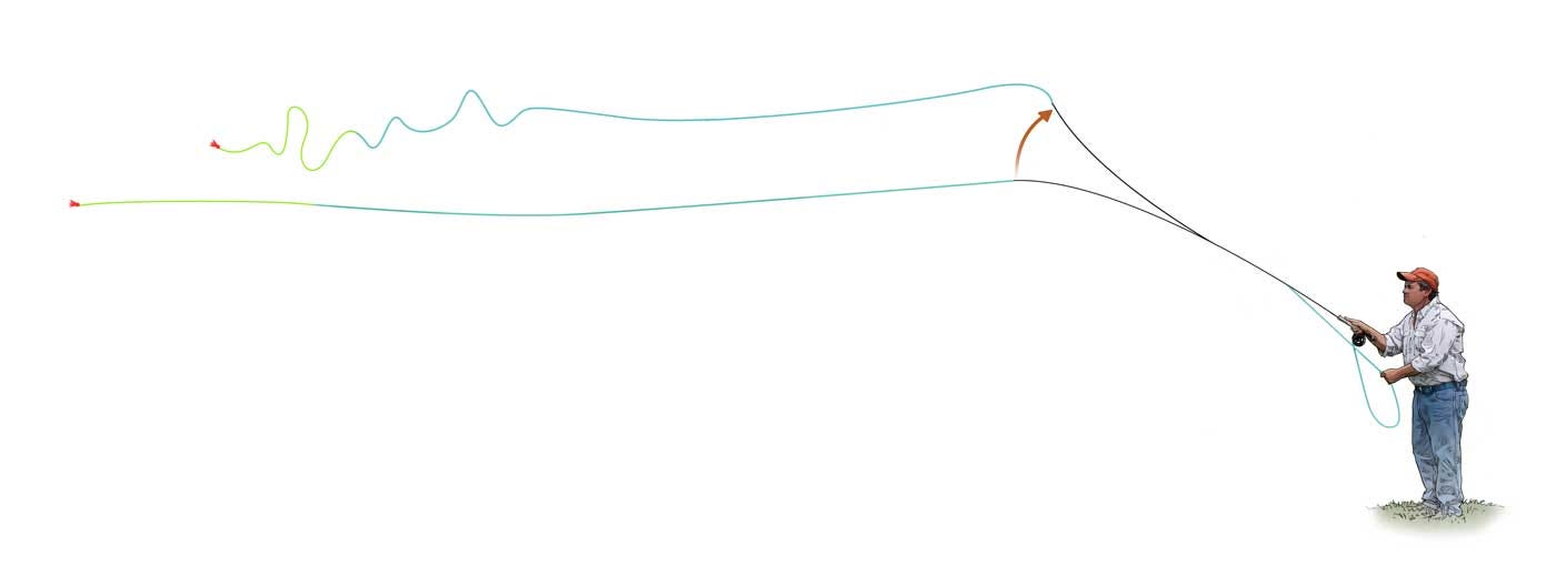Fly Casting - Put a Wiggle In It