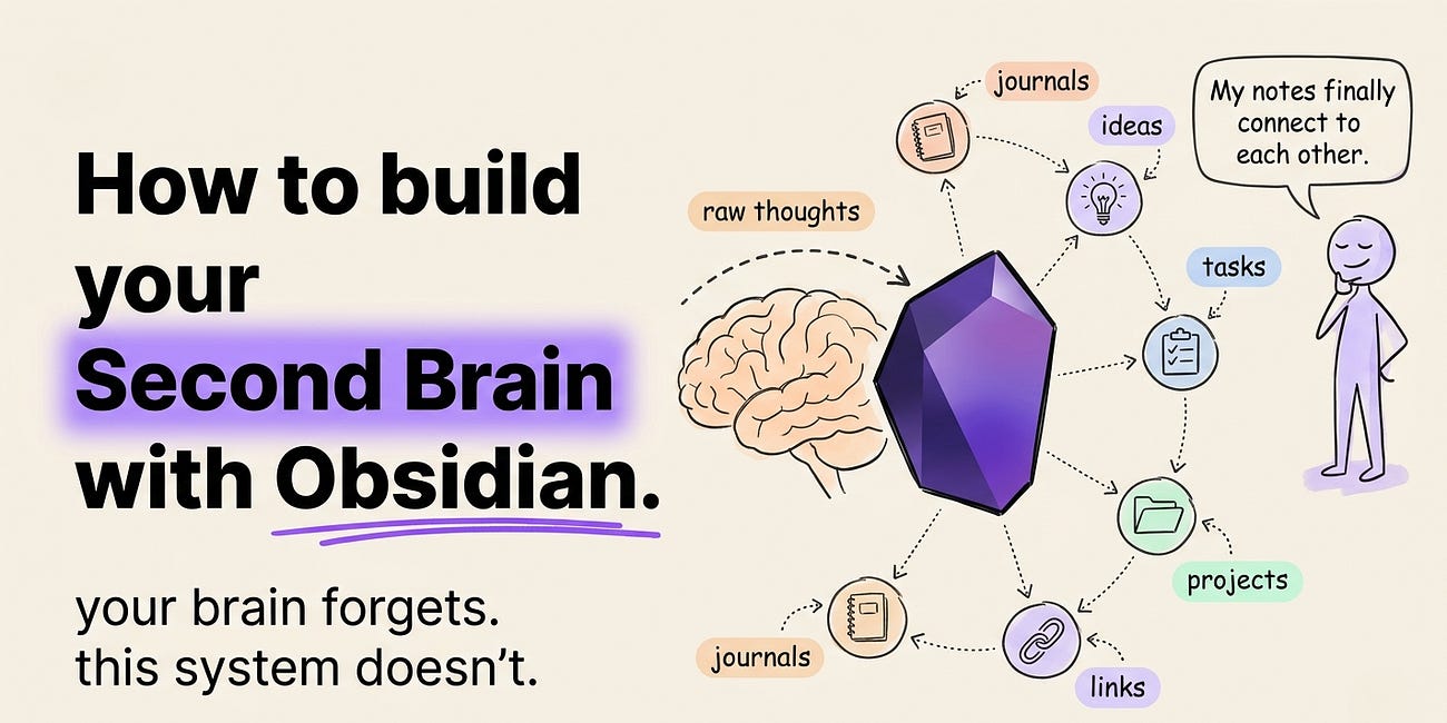 I set up my second brain in under an hour.