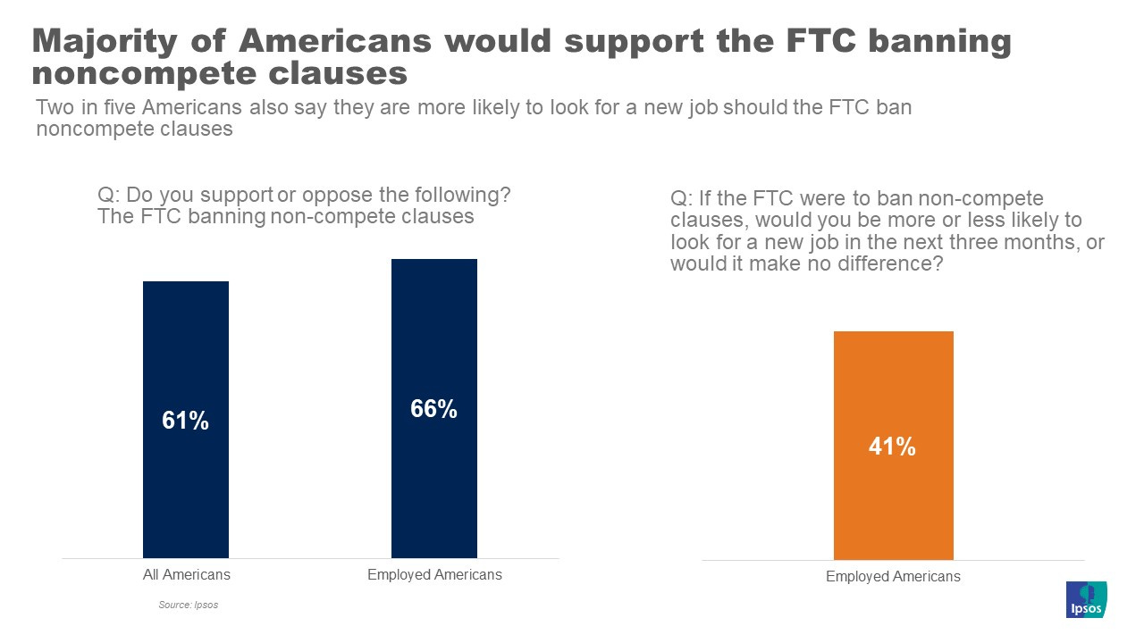 FTC FTC