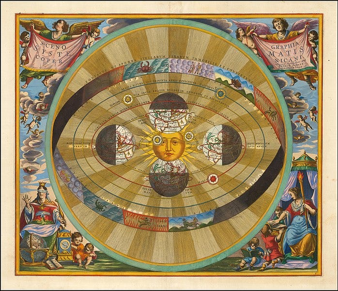 Fichier:1661 Cellarius's chart illustrating a heliocentric model of the universe, as proposed by Nicolaus Copernicus.jpg Fichier:1661 Cellarius's chart illustrating a heliocentric model of the universe, as proposed by Nicolaus Copernicus.jpg