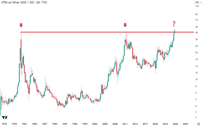 A graph with red and blue lines
AI-generated content may be incorrect. A graph with red and blue lines
AI-generated content may be incorrect.
