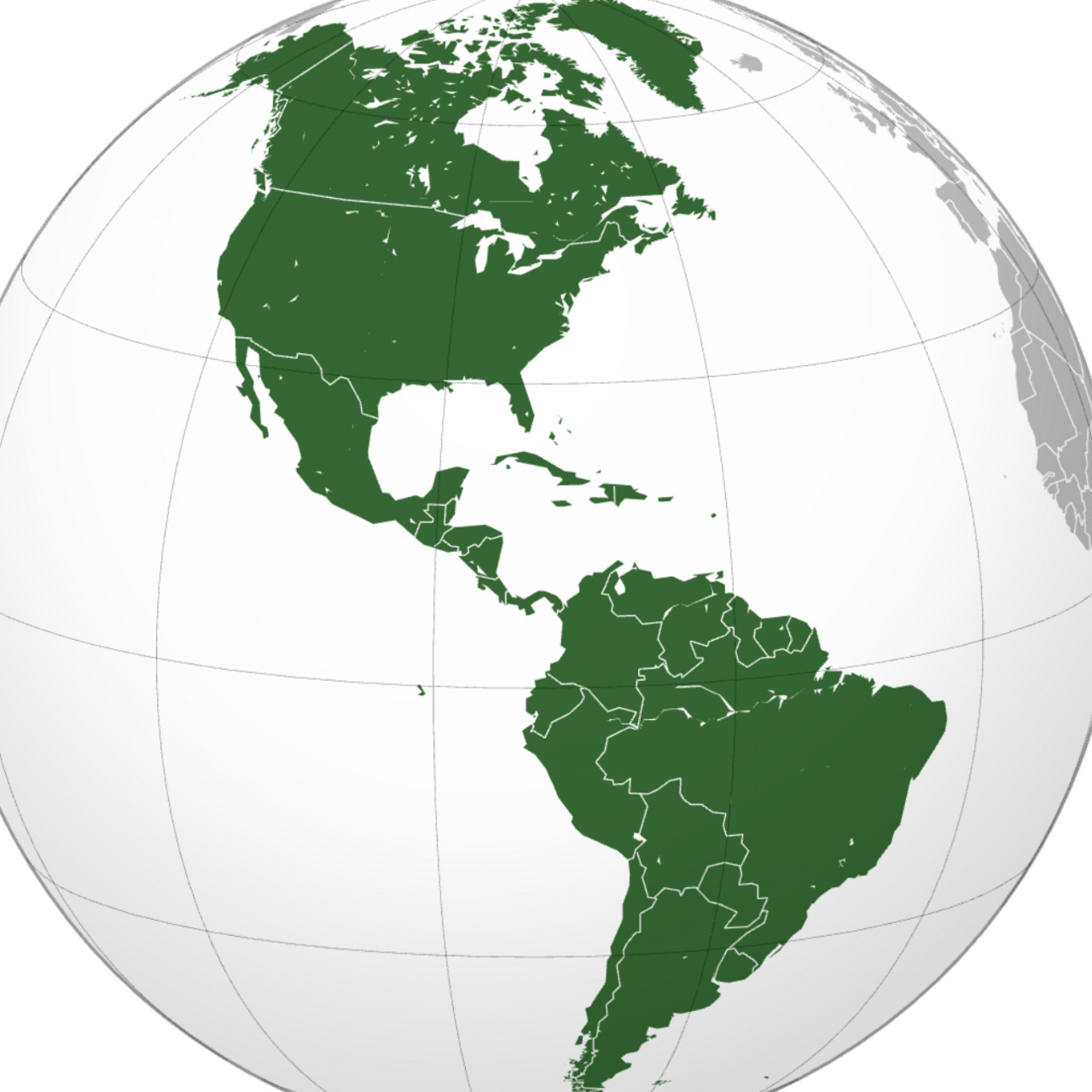 Avenues of the Americas