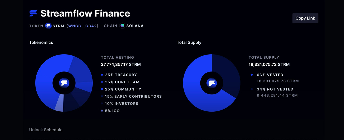 https%3A%2F%2Fsubstack post media.s3.amazonaws.com%2Fpublic%2Fimages%2F9b686933 92d0 4bd6 9553