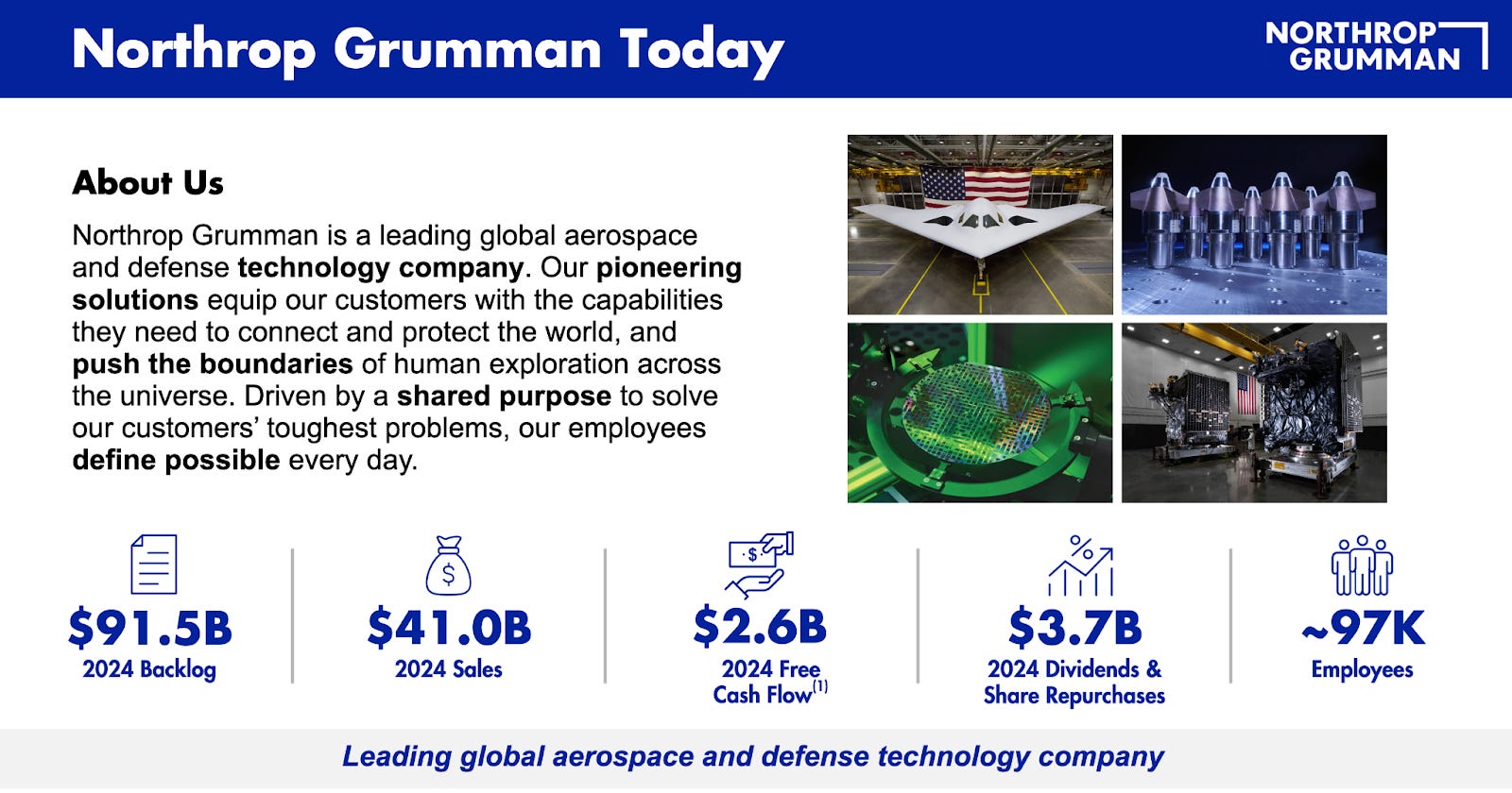 個股分析：NOC 美國軍工核心資產：從技術護城河到戰略訂單全，把握三大引擎，佈局你的未來財富