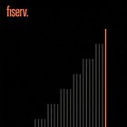 Fiserv: When The Bill Comes Due