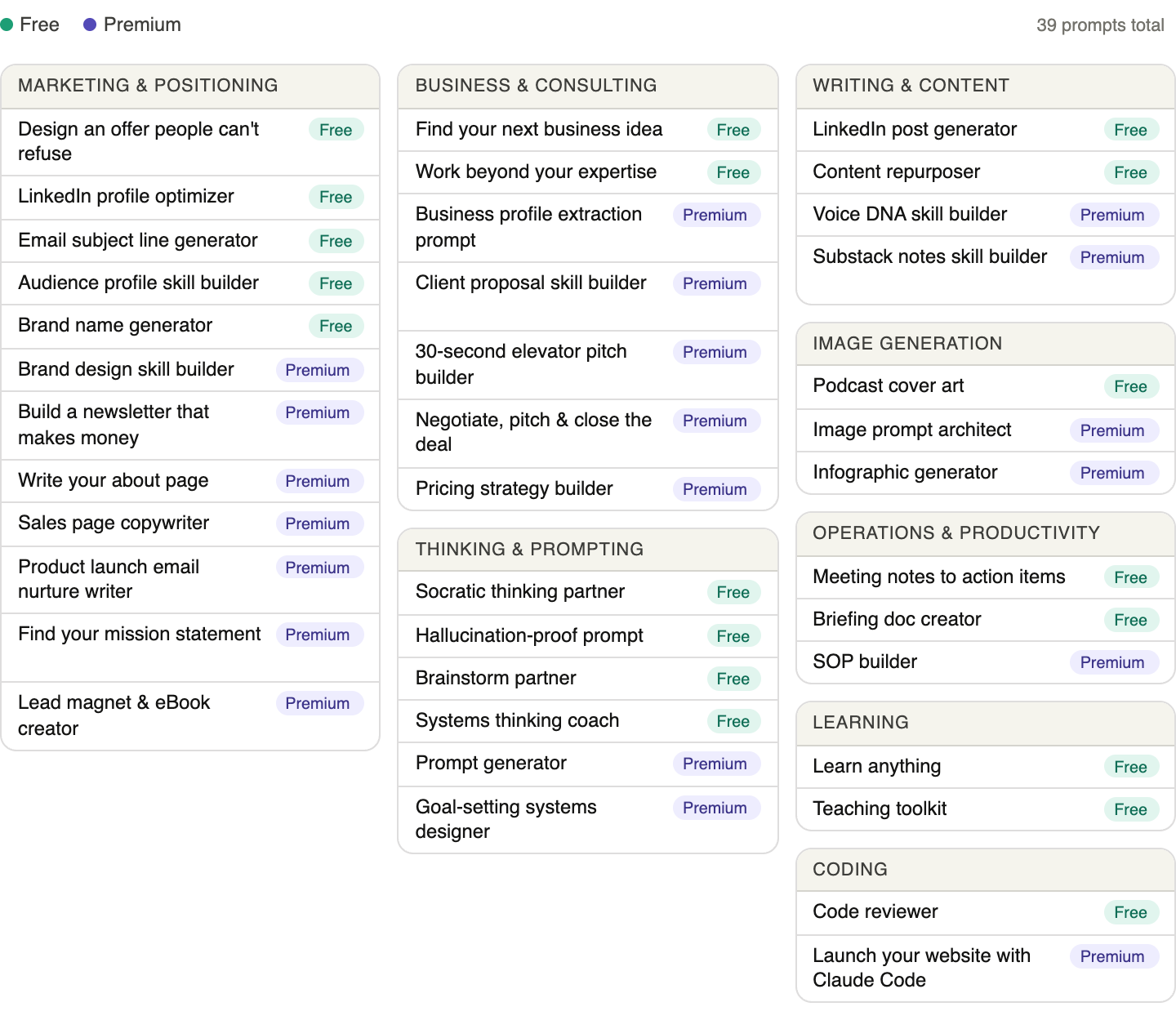 Örnek 3: Marka Becerisi Olmadan Oluşturulan Kaynak
