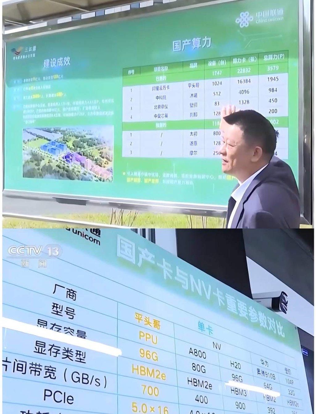 A China Central Television report on Tuesday shows Alibaba Group Holding’s PPU, an AI chip developed by the company’s T-Head semiconductor design unit, being compared to Nvidia’s H20 and A800 processors in a performance benchmark during Premier Li Qiang’s visit to China Unicom’s data centre in northwestern Qinghai province. Photo: CCTV