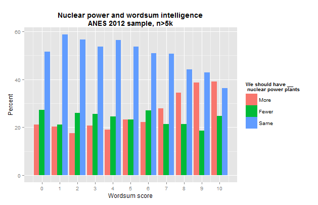 nuke_by_wordsum nuke_by_wordsum