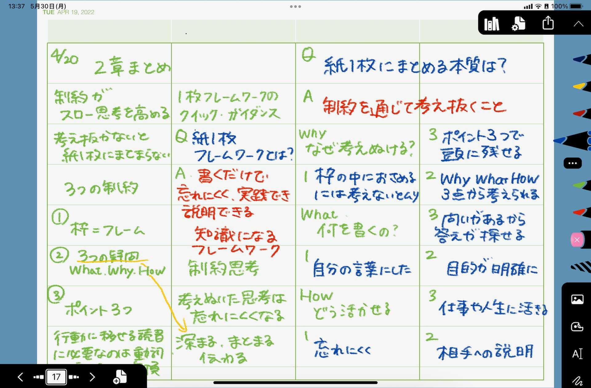 紙1枚◯◯