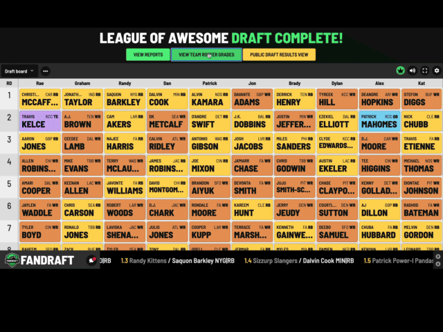 DraftGrade.gif