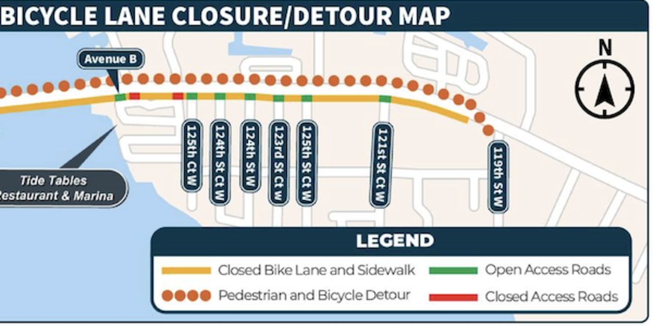 Utility Relocation and Water Main Project Underway Near Cortez Bridge