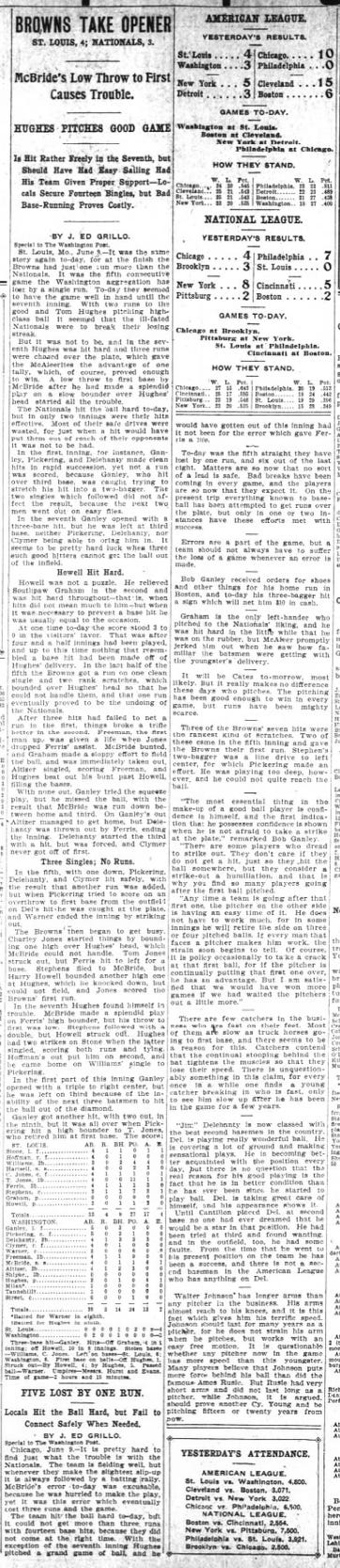 1908 Washington Post
