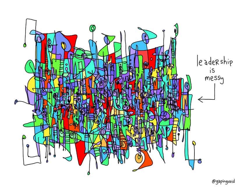 leadership is messy - Gapingvoid
