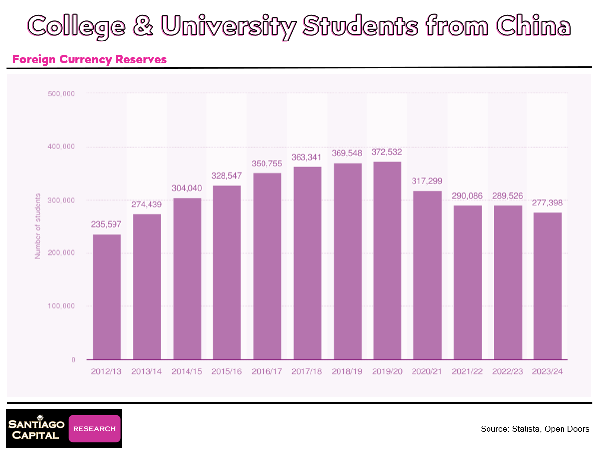 A graph of increasing students

AI-generated content may be incorrect.