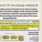 Value Models vs Revenue Models: Why Monetization Destroys More Companies Than Competition