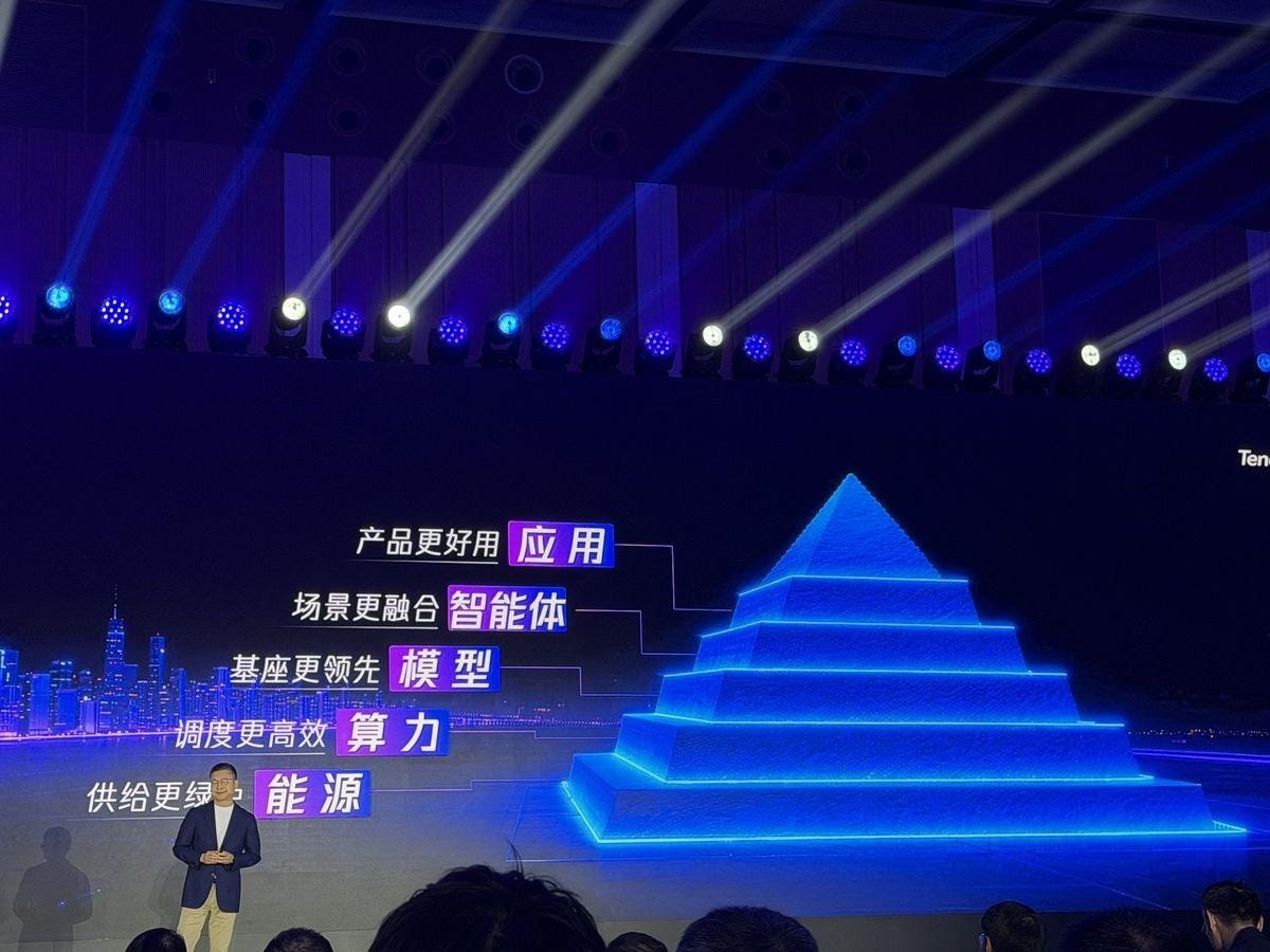 Tencent strategic pyramid: Energy → Compute → Models → Agents → Applications