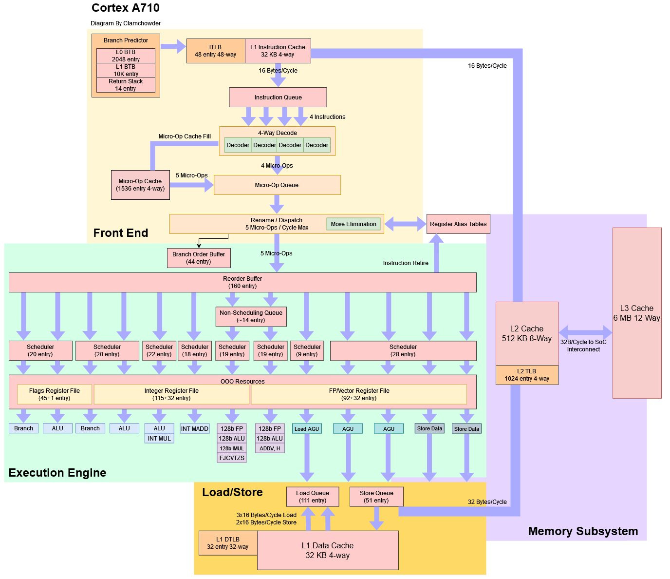 確認(ㅅ´ ˘ `) Vita crashing when booting some homebrew error (C0-15008-4) : r