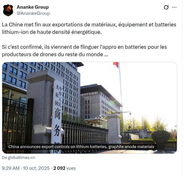 [ Republication ] Après les matières premières russes, les métaux chinois...