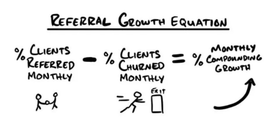 🎓 A Business Strategy Primer Part 3 - Creating A Product Ecosystem