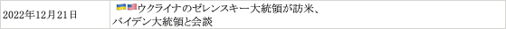 画像 画像