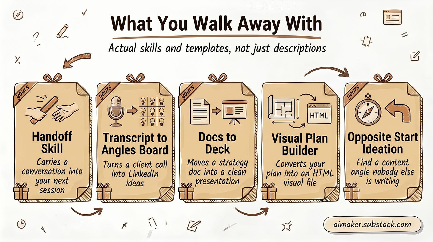 Visualization of what you are getting reading AI Maker Monthly Teardown