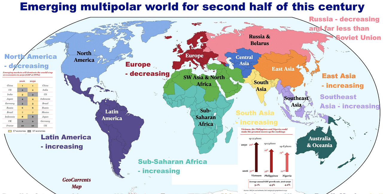 Far future - slow transition to a more multi-polar world with Asia, Latin America, even Sub Saharan Africa may eventually become economically far more important