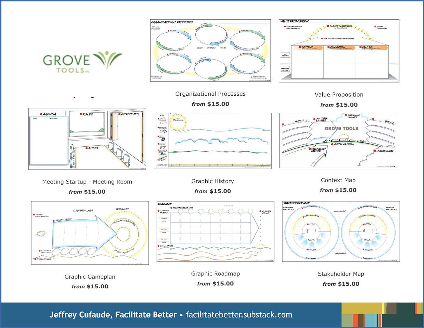 screen grab highlighting eight Grove Visual Planning templates
