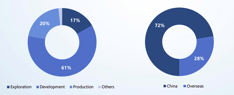 A twice out of favor opportunity A twice out of favor opportunity