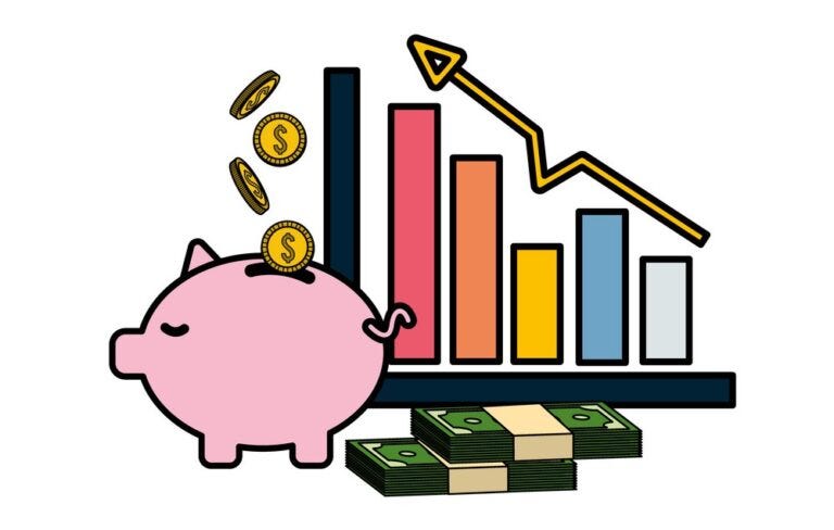 Qué es el PER y cómo se calcula