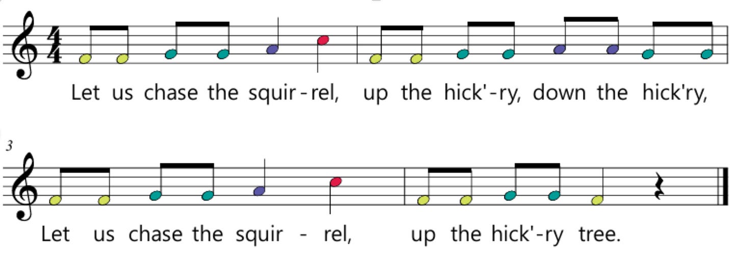 Notation for "Let Us Chase the Squirrel"