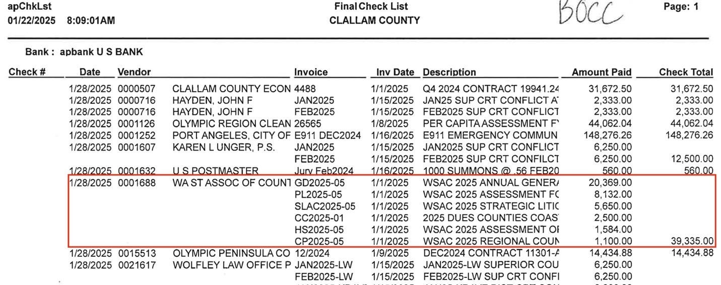 A close-up of a check list
Description automatically generated A close-up of a check list
Description automatically generated