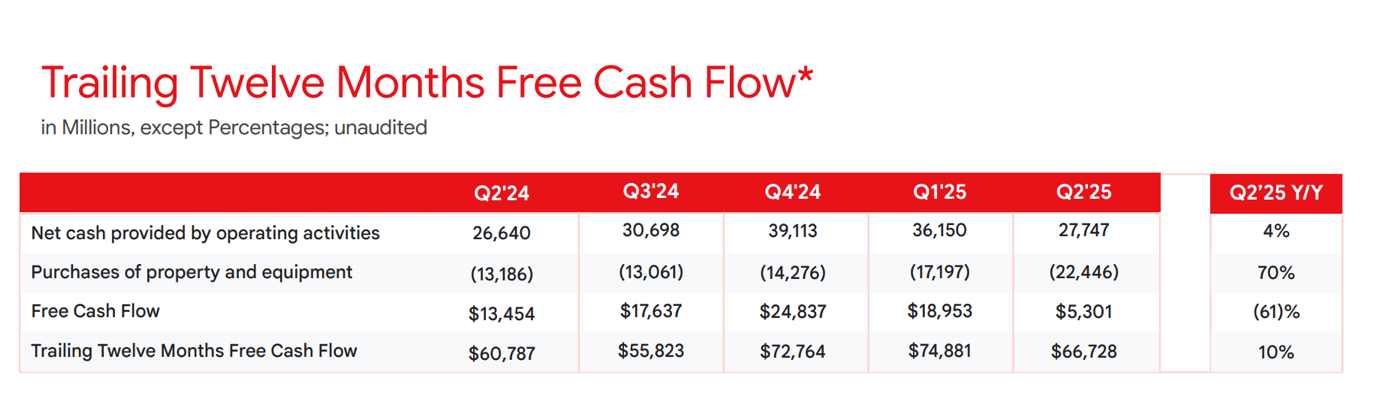 A red and white table with numbers and text
AI-generated content may be incorrect. A red and white table with numbers and text
AI-generated content may be incorrect.
