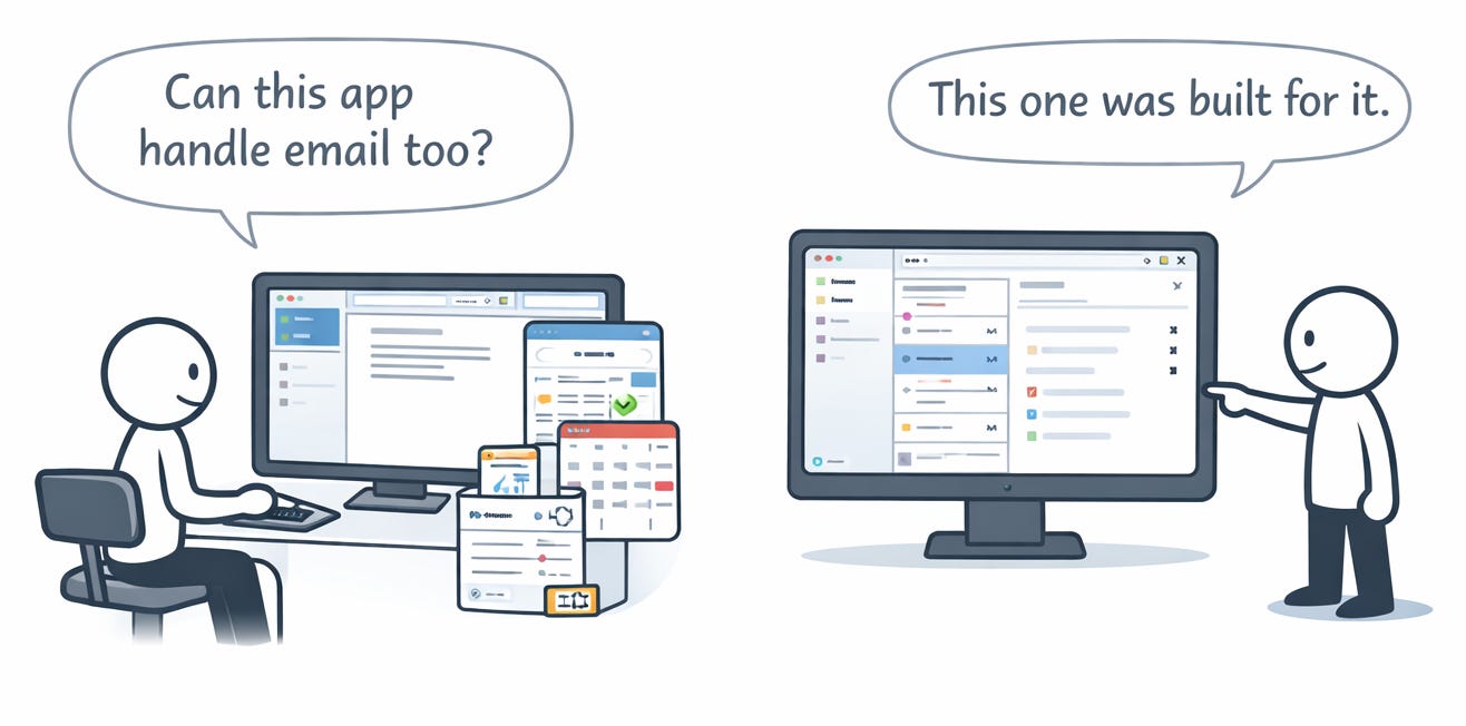 Zawinski's Law illustration