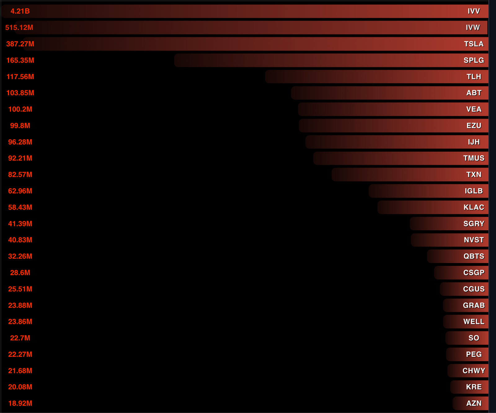 市場進入「高檔震盪」：主力撐盤原因為何？還是出貨，還是醞釀創新高？有什麼跡象可以提前判讀