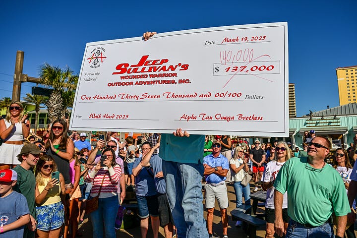Troy University’s chapter of Alpha Tau Omega finished their 128.3-mile walk from the Troy quad to Panama City Beach on Wednesday. The fraternity raised $140,000 for Jeep Sullivan’s Wounded Warrior Outdoor Adventures. (PHOTO/Joey Meredith)