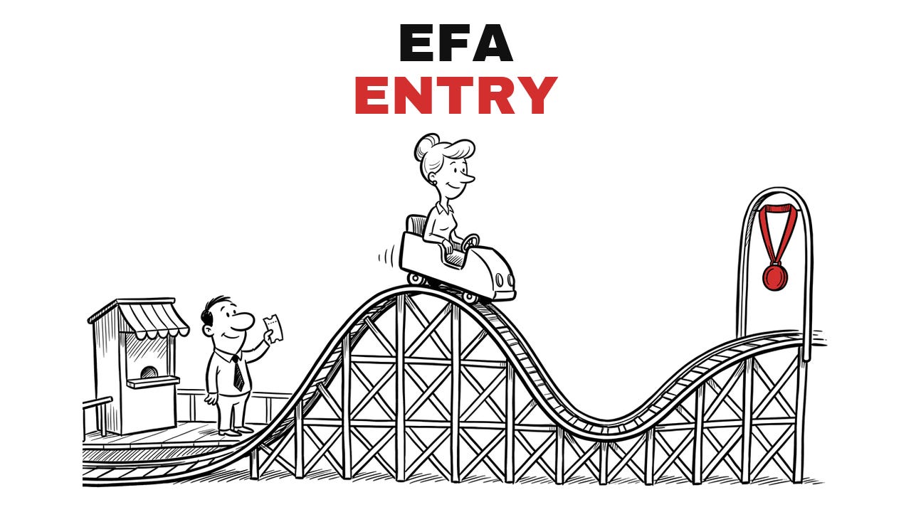 Trade Entry EFA, Entry. Hand-drawn cartoon: a roller coaster car starts its ride, a ticket booth on the left and a medal waiting at the end. Trade Entry EFA, Entry. Hand-drawn cartoon: a roller coaster car starts its ride, a ticket booth on the left and a medal waiting at the end.