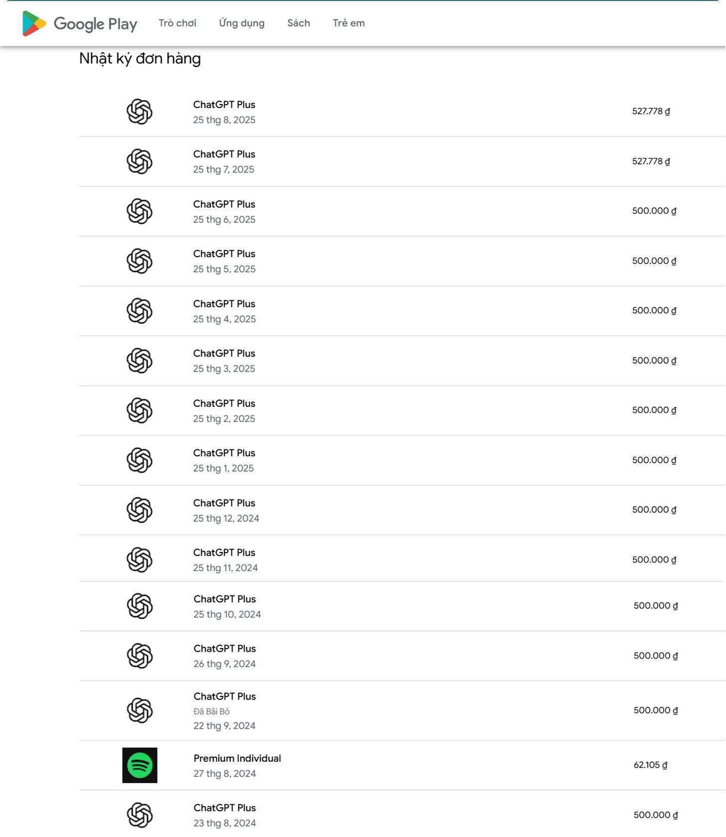 Lịch sử gia hạn gói Plus trong suốt 13 tháng qua (Google Play)