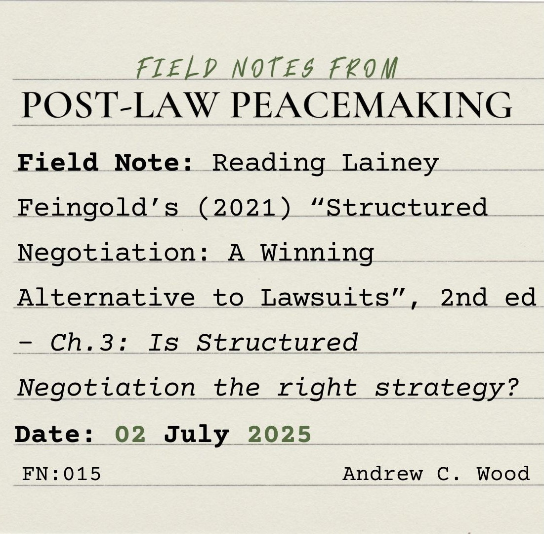 A square index card on which is typed: "Field Notes from Post-LAw Peacemaking. Field Note: Reading Lainey Feingold's (2021) "Structured Negotiation: A Winning Alternative to Lawsuits", 2nd ed - Ch. 3: Is Structured Negotiation the right strategy?. Date: 02 July 2025. FN: 015. Andrew C. Wood