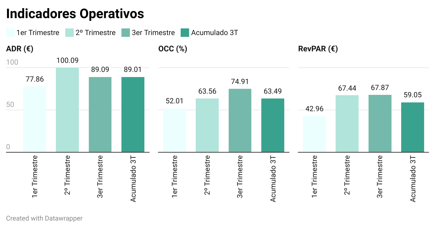 Imagen de la pantalla de un celular con letras
El contenido generado por IA puede ser incorrecto. Imagen de la pantalla de un celular con letras
El contenido generado por IA puede ser incorrecto.