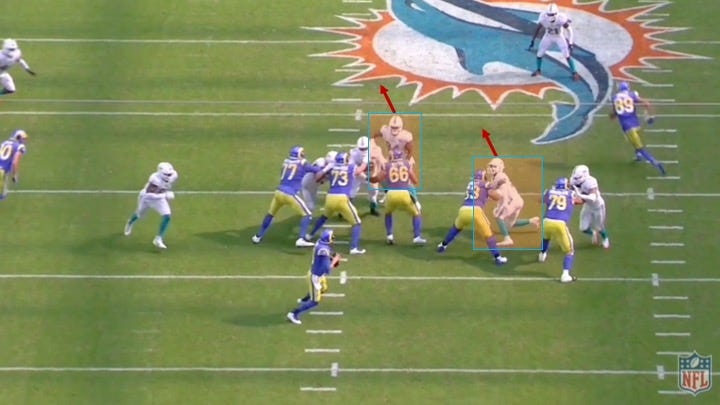 Brian Flores' Pressure Schemes