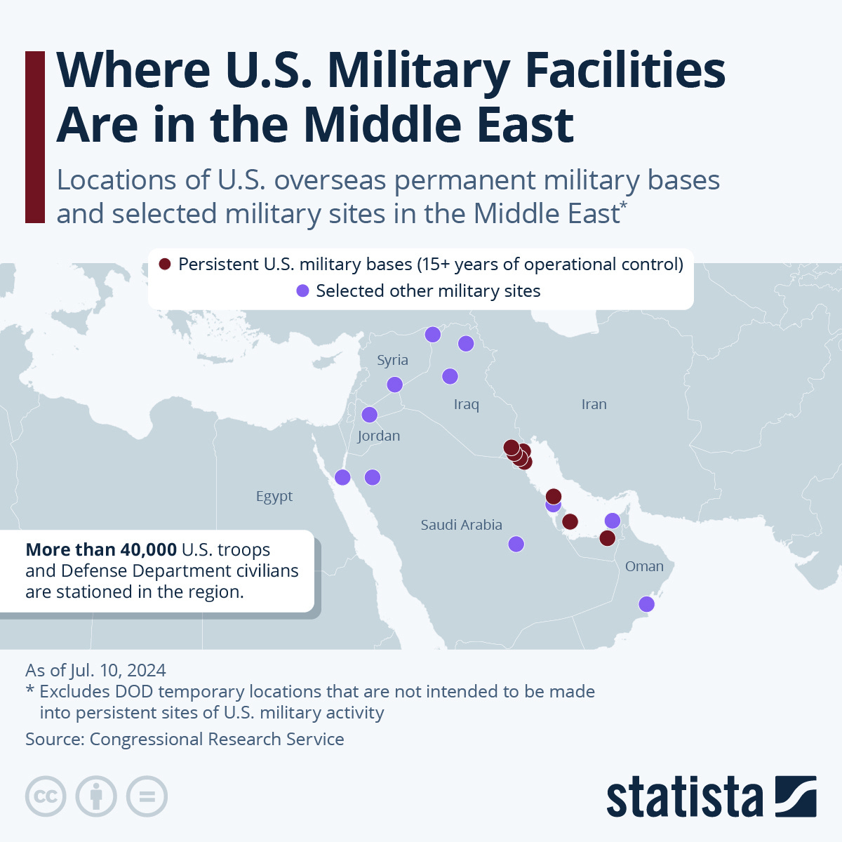 Infographic: Where U.S. Military Facilities Are in the Middle East | Statista