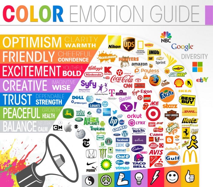 Symbolism of Color: Using Color for Meaning
