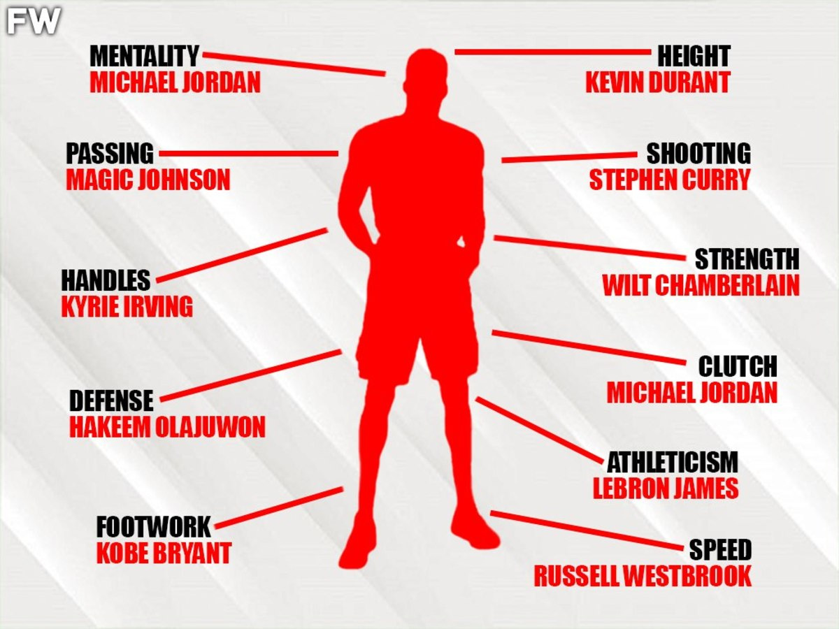Creating The Perfect NBA Player: Michael Jordan's Mentality, LeBron James's  Athleticism - Fadeaway World