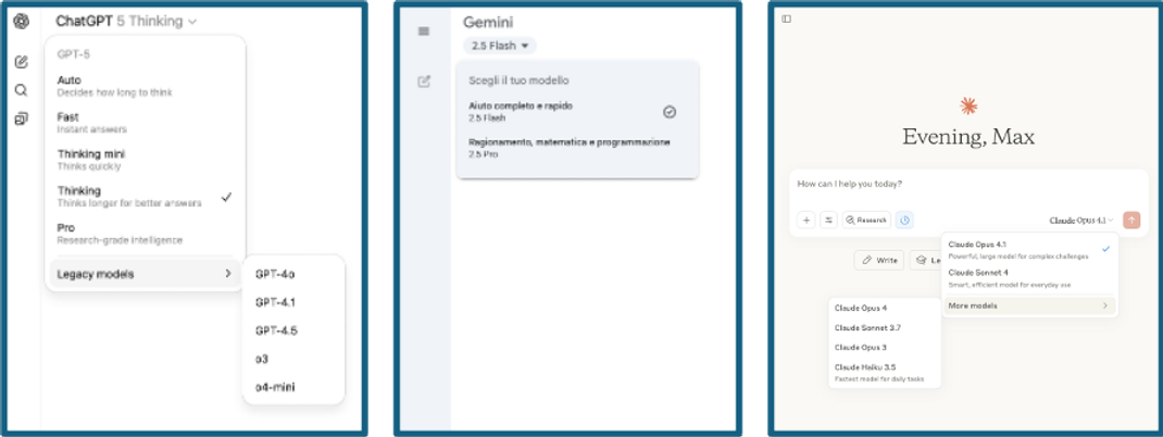 Three UI images: ChatGPT options with models listed, Gemini model selection, and a greeting screen with model options in Claude.
