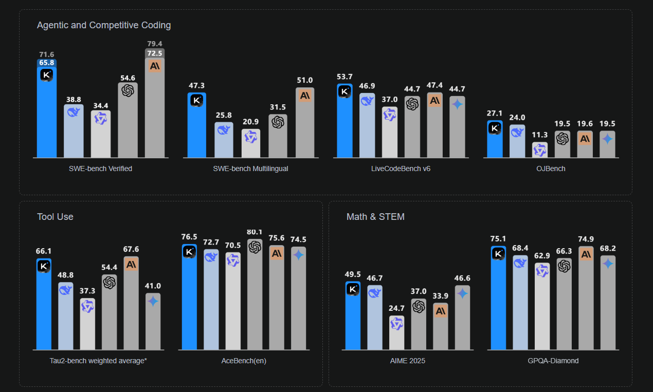 Article content Article content